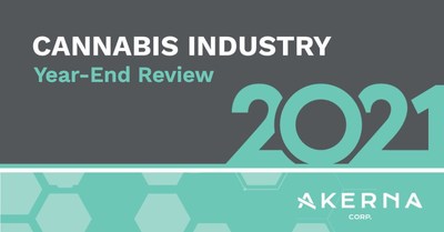 Akerna releases 2021 Cannabis Industry Year-End Review