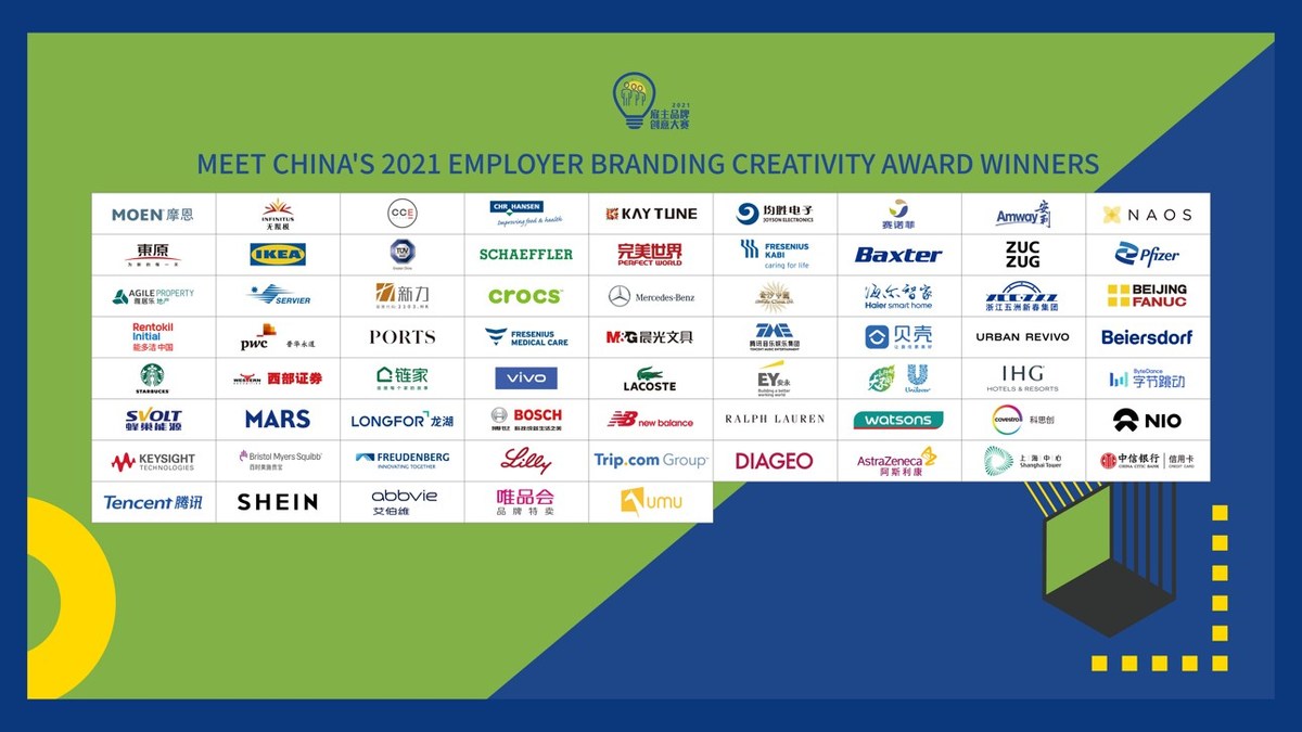 Ceremony for the 2021 Employer Branding Creativity Awards Just Took Place in Shanghai - Vimarsana News