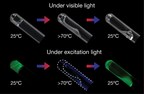 DNA design brings predictability to polymer gels...