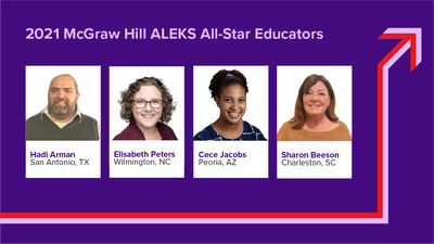 Our 2021 McGraw Hill ALEKS All-Star Educators are recognized for the unique ways they've used ALEKS to achieve exceptional results.