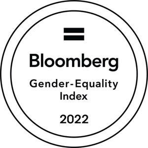 W. P. Carey Included in Bloomberg Gender-Equality Index for Second Year in a Row
