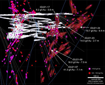 Figure 1 – 3D View of Mineralized Zones Being Drilled from Underground Workings (CNW Group/i-80 Gold Corp)