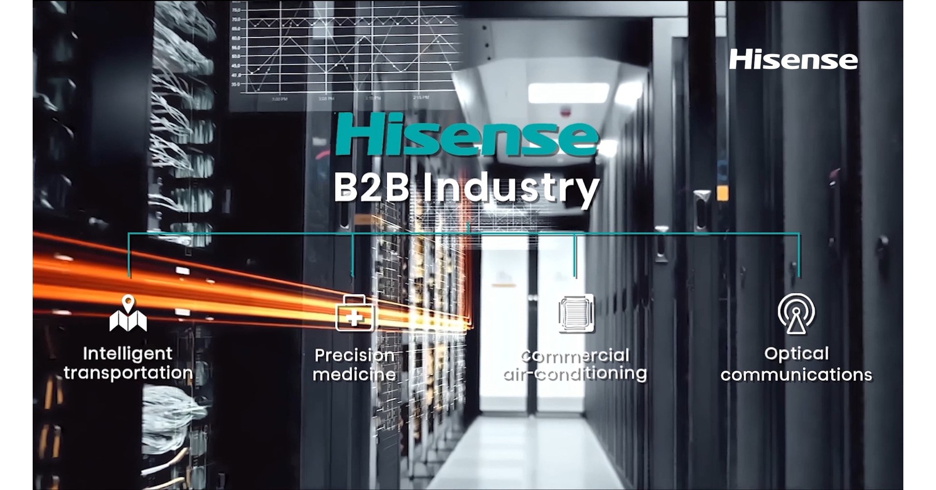 Hisense se compromete a lograr su objetivo de reducci&oacute;n de emisiones de GEI: una reducci&oacute;n del 202,6 % respecto de los niveles de 2021 para 2022