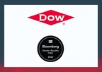 Dow named to Bloomberg's Gender-Equality Index for second consecutive year