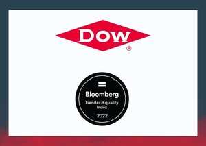 Dow named to Bloomberg's Gender-Equality Index for second consecutive year