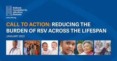 A new report from the National Foundation for Infectious Diseases (NFID) addresses the underappreciated impact of RSV and outlines key strategic priorities to drive progress in RSV surveillance, diagnosis, prevention, and treatment.