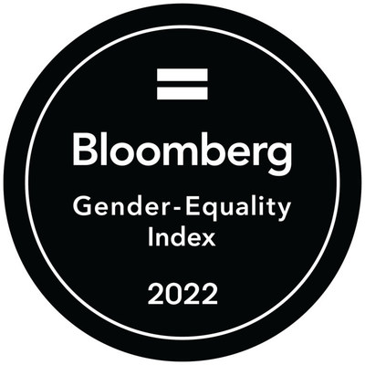 In 2022, Aflac has been named to Bloomberg's prestigious Gender Equality Index for the 3rd consecutive year.