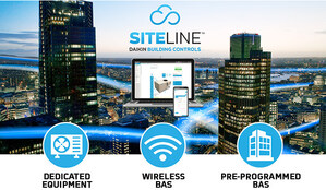 Daikin Applied Launches SiteLine Building Controls for HVAC Equipment and Systems