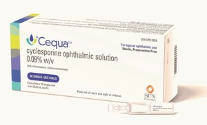 Sun Pharma launches (Pr)CEQUA™ (cyclosporine ophthalmic solution 0.09% w/v), the first dry eye treatment with nanomicellar (NCELL™) technology*, in Canada