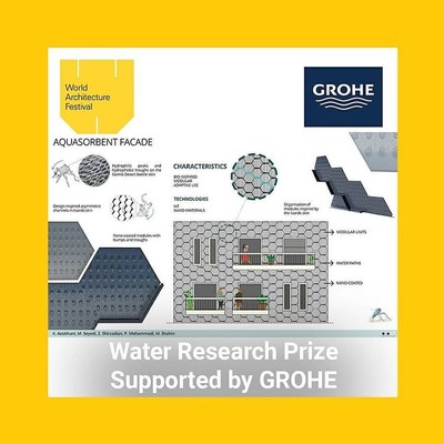Water Research Prize