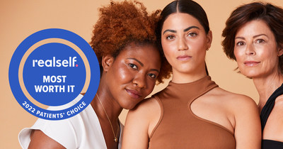 RealSelf, the medical aesthetics industry’s leading community and marketplace, announced the 2022 Most Worth It Honorees - the year’s most-loved aesthetic procedures for every body area and concern, according to the RealSelf community.