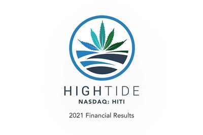 High Tide Inc. January 27, 2022 (CNW Group/High Tide Inc.)