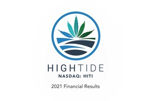 High Tide Announces Unaudited 2021 Financial Results Featuring a 118% Increase in Revenue and Record Adjusted EBITDA of $12.4 Million