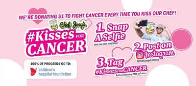 Oklahoma Cannabis Brand Chef Joey's Premium Edibles Announces Partnership with Children's Hospital Foundation for "Kisses for Cancer" Fundraising Initiative
