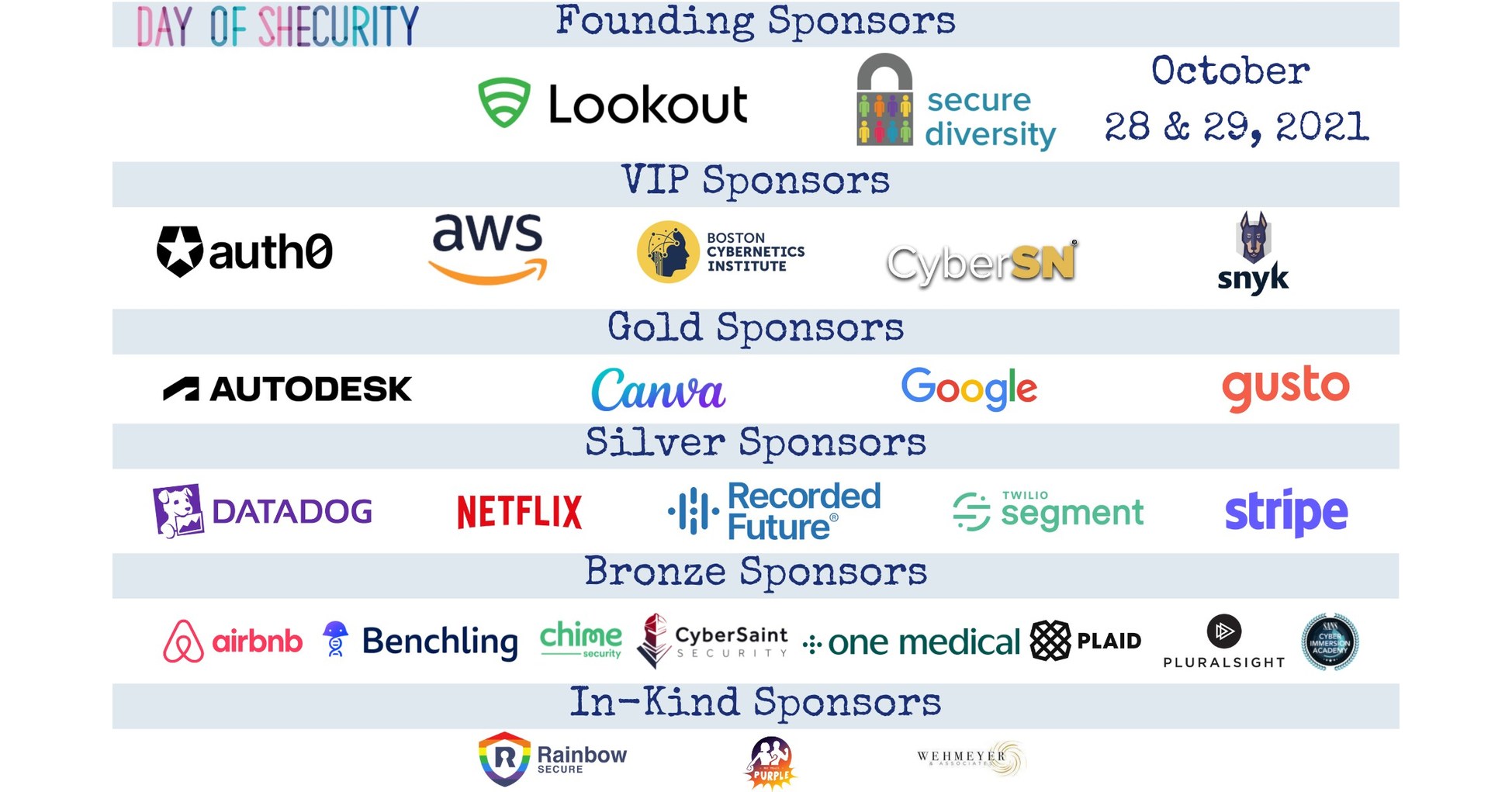 Day of Shecurity Continues to Bring Women Together to Grow Their Careers in Cybersecurity