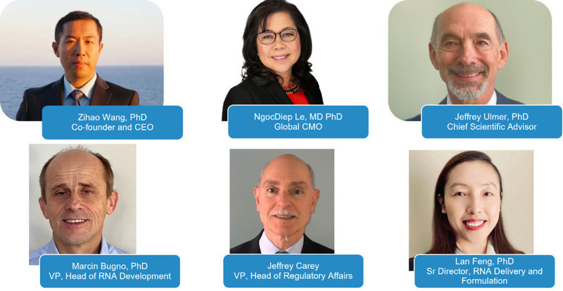 Immorna Biotherapeutics Expands Its R&D Footprint in RTP, NC and Appoints Key Senior Scientific Leaders - Vimarsana News