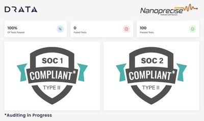 Nanoprecise Sci Corp begins its SOC 1 Type II and SOC 2 Type II Compliance Journey