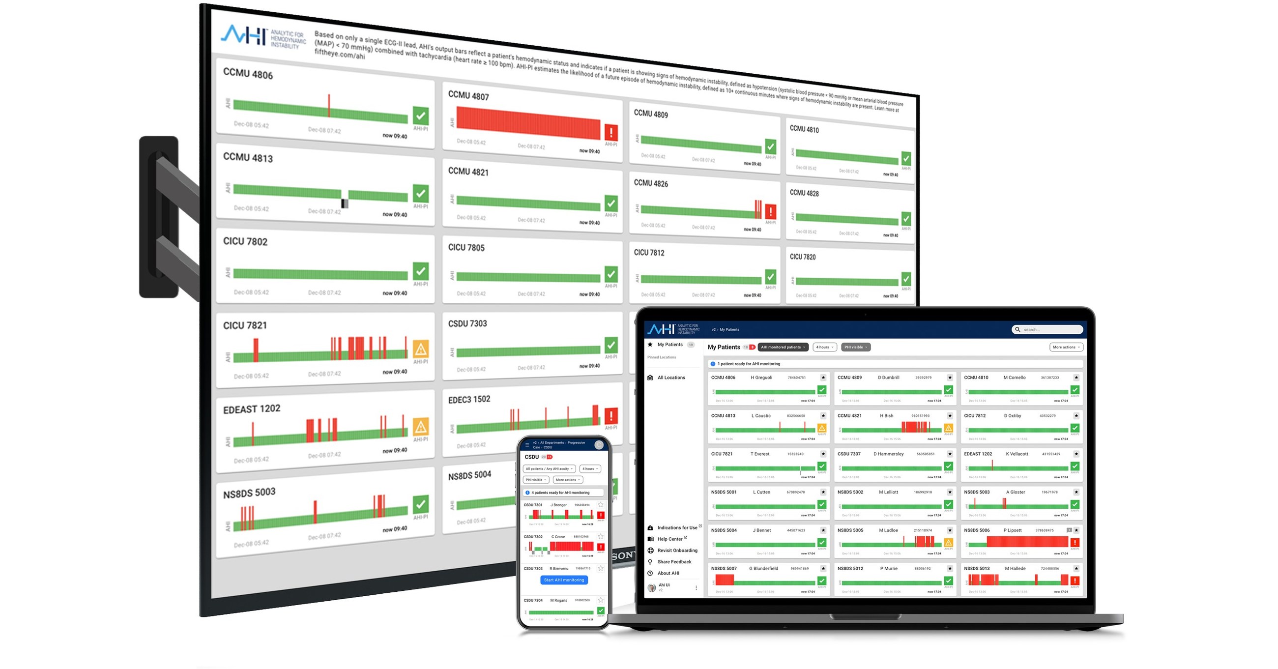 Fifth Eye Receives FDA Clearance to Market AHI System&trade;
