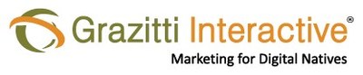 Grazitti_Interactive_Logo