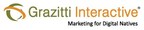 Grazitti Interactive Accredited as a 2023 Premier Partner by Google