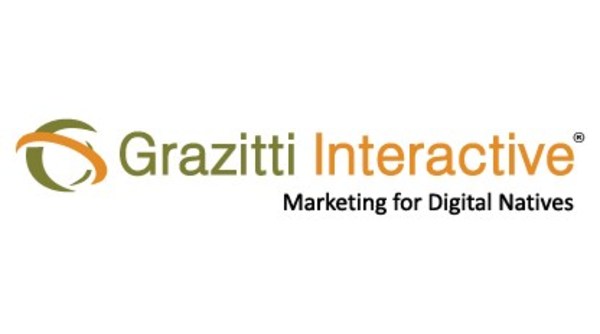 Grazitti Interactive Announces the Release of Analytics Outlook, 2023 - Vimarsana News