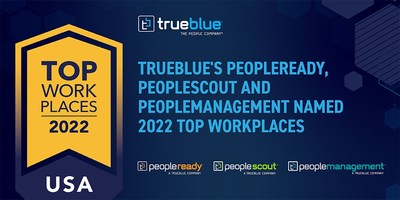 TrueBlue is pleased to announce that its PeopleReady, PeopleScout and PeopleManagement segments have all been designated as Top Workplaces USA based solely on the results gathered through an employee survey conducted by employee engagement technology partner Energage, LLC.