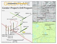 GOLDFLARE: THE FIRST DRILL PROGRAM ON SYENITE CONDOR IS A SUCCESS