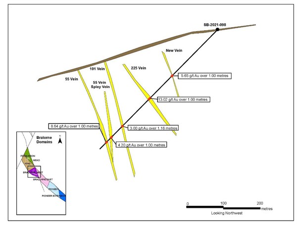 Unable to view the image, Please provide a valid URL.