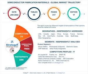 Global Industry Analysts Predicts the World Semiconductor Fabrication Materials Market to Reach $56.2 Billion by 2026
