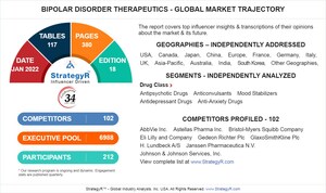 Valued to be $6.8 Billion by 2026, Bipolar Disorder Therapeutics Slated for Robust Growth Worldwide