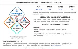 New Study from StrategyR Highlights a $33.2 Billion Global Market for Software Defined Radio (SDR) by 2026