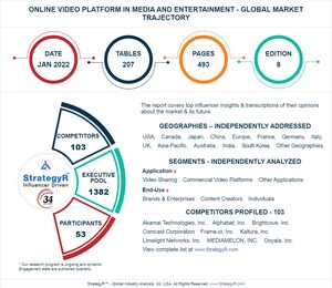 A $1.2 Billion Global Opportunity for Online Video Platform in Media and Entertainment by 2026 - New Research from StrategyR