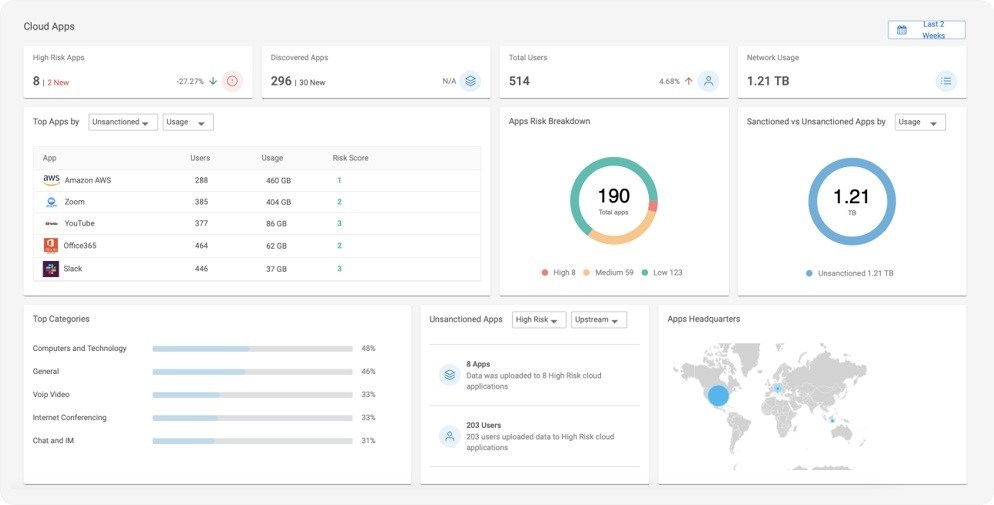 Cato Networks Delivers Instant Visibility and Control of Cloud Application Data Risk - Vimarsana News