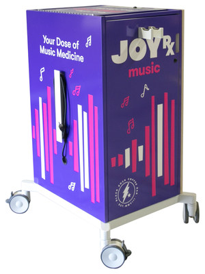 JoyRx Music Box of Instruments