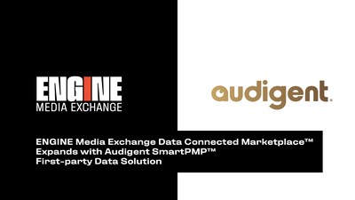 ENGINE Media Exchange (EMX), a leading SSP and end-to-end technology solution, and Audigent, the leading data activation, curation, and identity company, have teamed-up to expand the first-party data capabilities of EMX’s Data Connected Marketplace™.