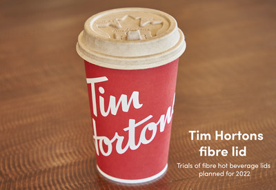 Tim Hortons launches refreshing coolers & delectable piadinas for summer