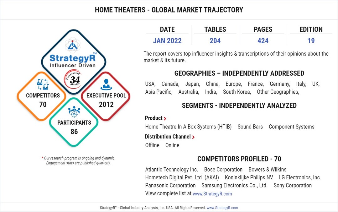 A $17.8 Billion Global Opportunity for Home Theaters by 2026 - New Research from StrategyR - Vimarsana News