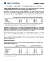 Inter Pipeline Reports 2021 Preliminary Unaudited Year-End Results (CNW Group/Inter Pipeline Ltd.)