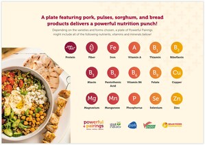 Powerful Pairings Pack a Powerful Punch