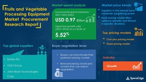 "Fruits and Vegetable Processing Equipment Sourcing and Procurement Market Report" Reveals that this Market will have a Growth of USD 0.97 Billion by 2025