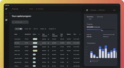 R2's friendly UI allows platforms to easily track and manage their capital program.