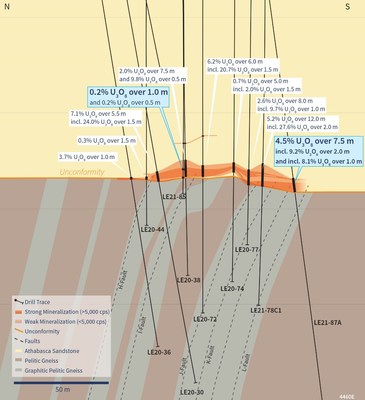 Figure 4 – Section 4460E (CNW Group/IsoEnergy Ltd.)