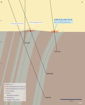 Figure 6 – Section 4785E (CNW Group/IsoEnergy Ltd.)