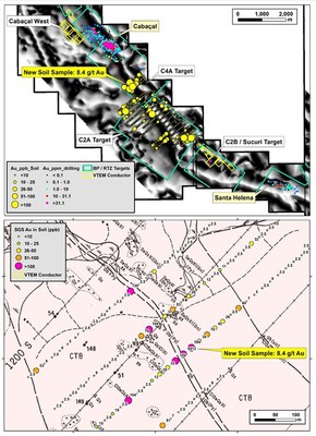 Figure 1: Top: Meridian Mine Corridor gold-in-soil results over analytic signal magnetics, Bottom: magnified results of gold-in-soil survey with local historical drill collars superimposed. (CNW Group/Meridian Mining UK Societas)