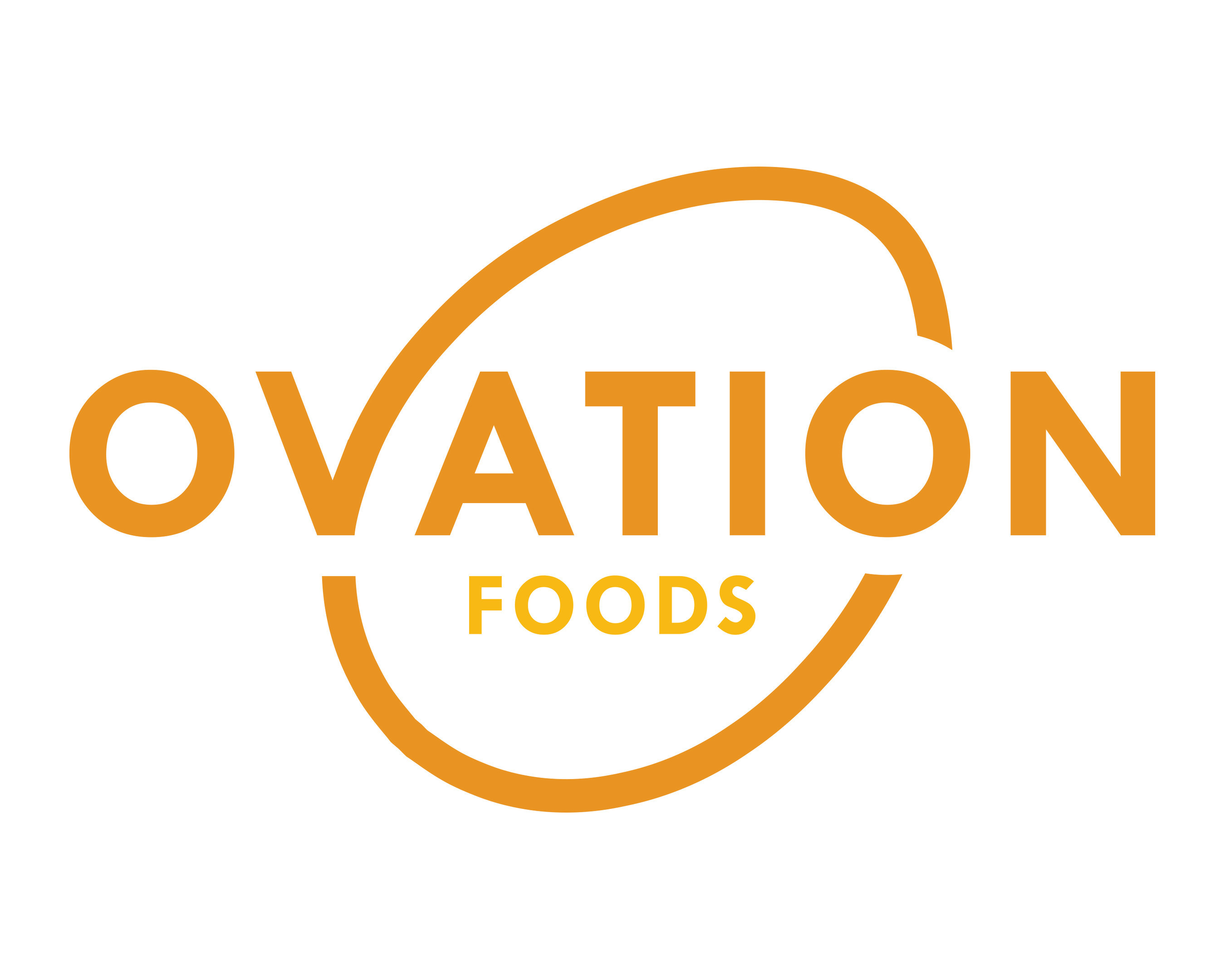 OVATION FOODS™ Donates 37,000 High Protein Chicken and Egg Snacks to 