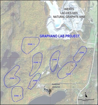 Figure 2 – Plan Map of Historical Resource Area and 2022 Target Zones (CNW Group/Graphano Energy Ltd.)