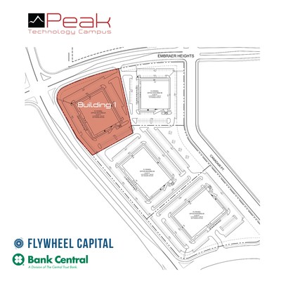 The 50,000sf speculative office building development is in the heart of Colorado Springs’ Peak Innovation Park, a 900-acre master-planned business park and designated Qualified Opportunity Zone at the entrance to the Colorado Springs airport.