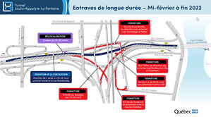 Réfection majeure du tunnel Louis-Hippolyte-La Fontaine - Travaux et entraves à venir