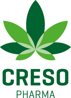 Creso Pharma Logo (PRNewsfoto/Sierra Sage Herbs)