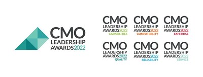 Samsung Biologics receives 2022 CMO Leadership Award in all six categories.